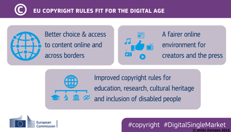 Modernización de las normas de derechos de autor de la UE.