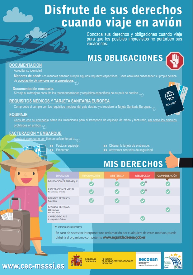 CEC-España ayuda a una familia de Francia a conseguir una compensación de 1.250 € por un retraso de 3 horas en su vuelo Menorca-París.