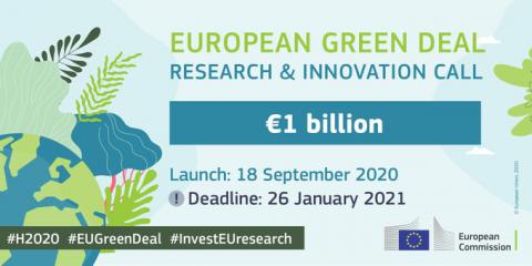 Nueva convocatoria de Horizonte 2020 del Pacto Verde Europeo