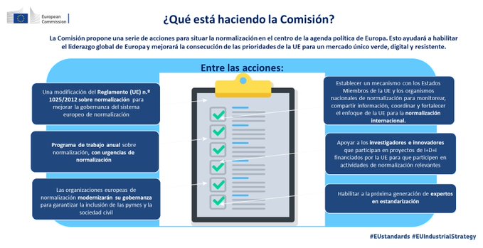 Un nuevo enfoque para permitir que las normas de la UE desempeñen un papel de liderazgo en la promoción de valores y de un mercado único resiliente, ecológico y digital