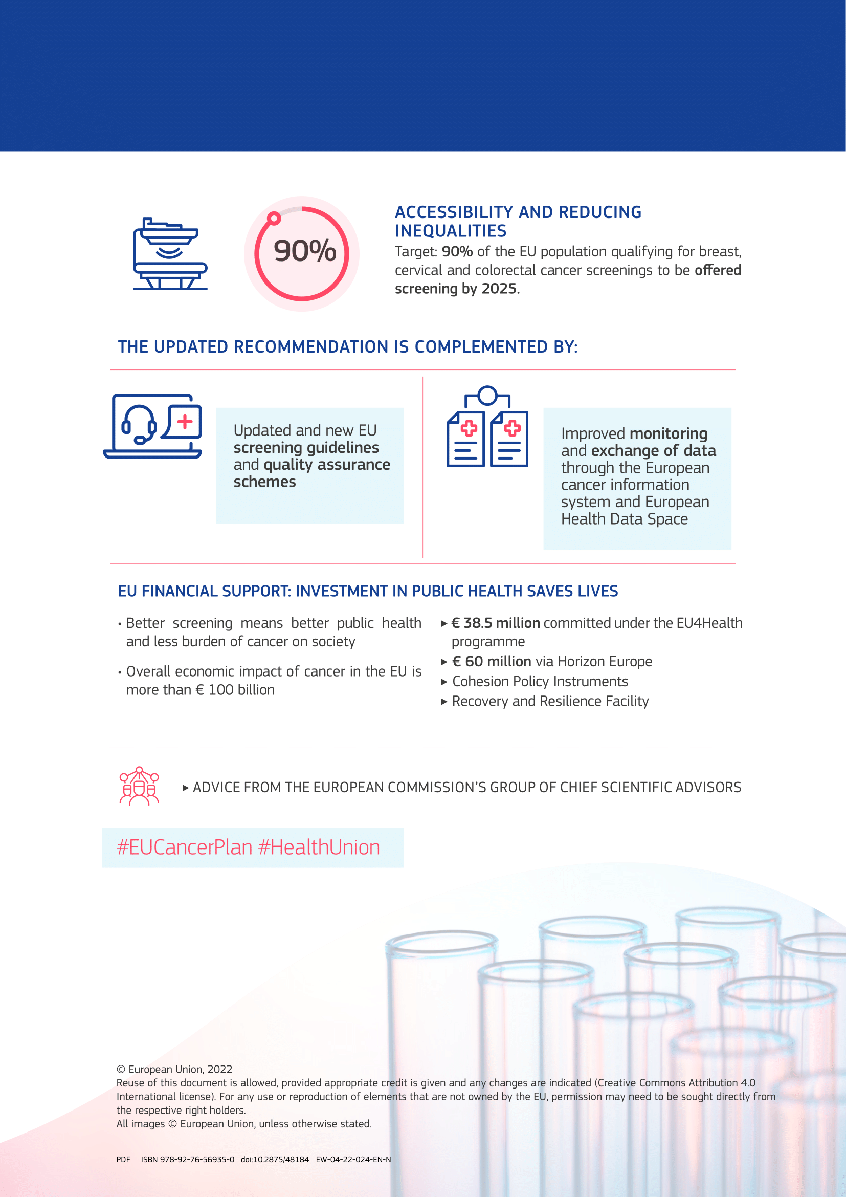 Unión Europea de la Salud: un nuevo enfoque de la UE para la detección del cáncer. Más y mejor cribado