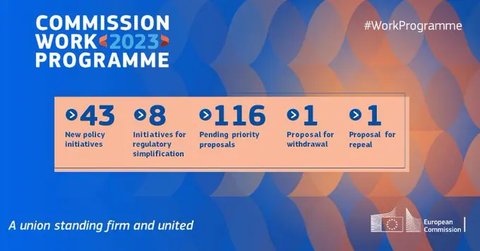 La Comisión adopta su programa de trabajo para 2023: hacer frente a los retos más acuciantes manteniendo el rumbo a largo plazo