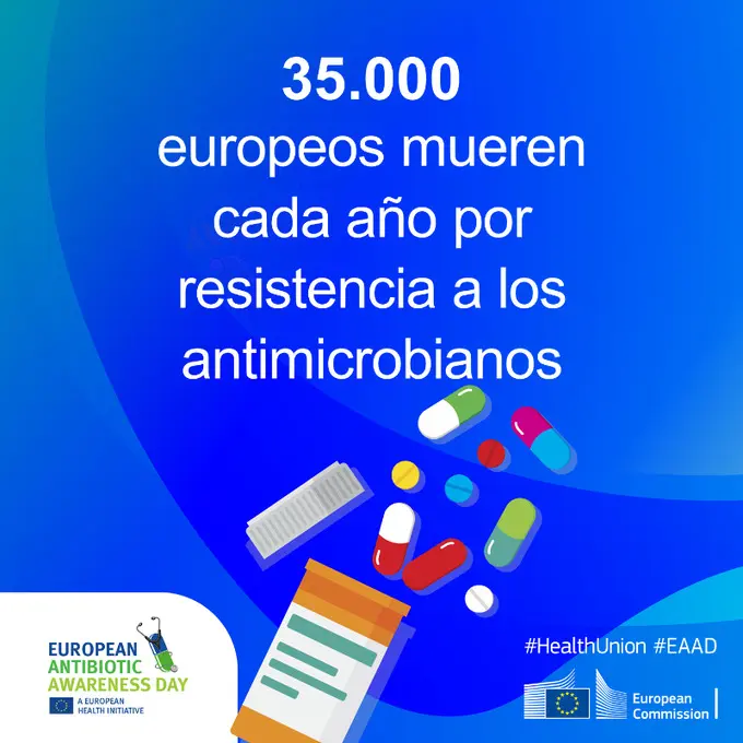 Datos sobre la resistencia a los antimicrobianos: el uso de antibióticos en la UE disminuye, pero aún queda mucho por hacer