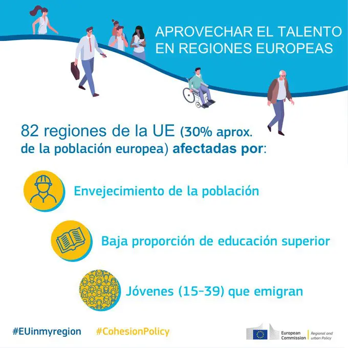 Aprovechar el talento en Europa: un nuevo impulso para las regiones de la UE