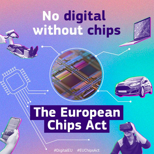 Soberanía digital: La Ley Europea de Chips entró en vigor ayer