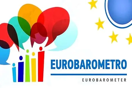 Eurobarómetro: Los europeos aprueban las medidas adoptadas para hacer frente a la crisis energética, promover la sostenibilidad y apoyar a Ucrania