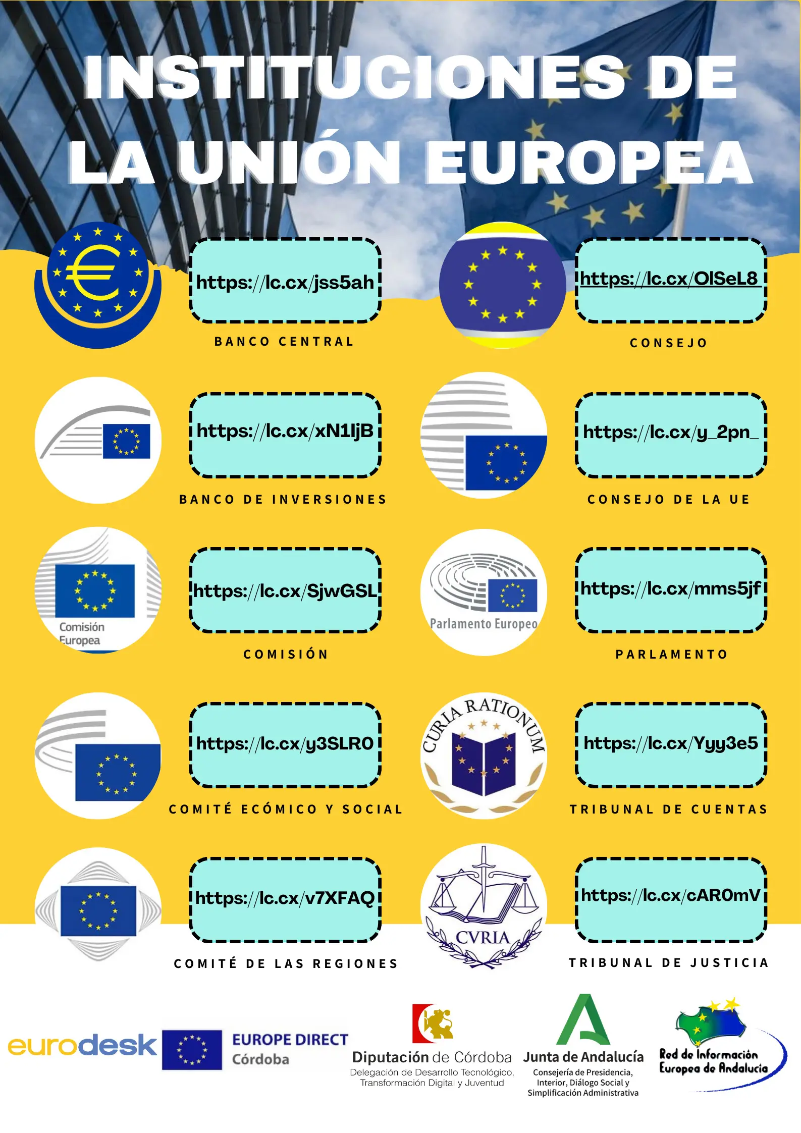 Instituciones de la Unión Europea