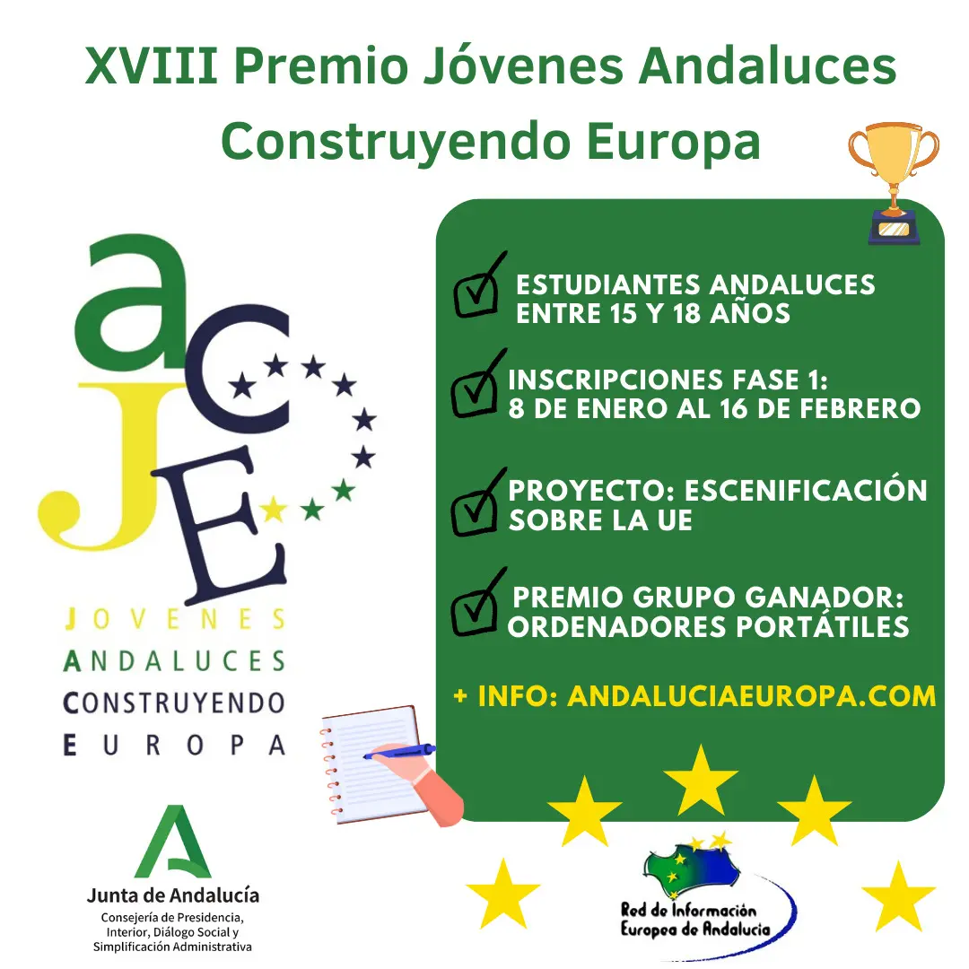 Premios JACE 2024