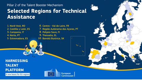 Castilla y León y Extremadura entre las diez regiones de la UE seleccionadas como parte del pilar 2 del Mecanismo para el Impulso del Talento, que ayuda a mitigar los efectos del cambio demográfico