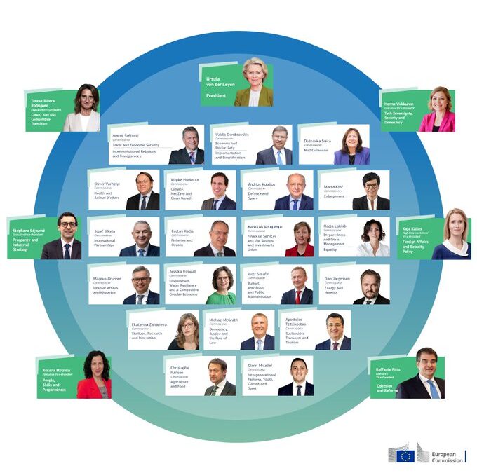 Esta es la propuesta para el nuevo Colegio de la Comision Europea presentada ahora por la presidenta.